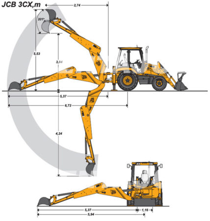 Возможности применения «JCB 3CX»