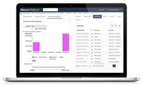 Winnum Platform 4.2 отчетность